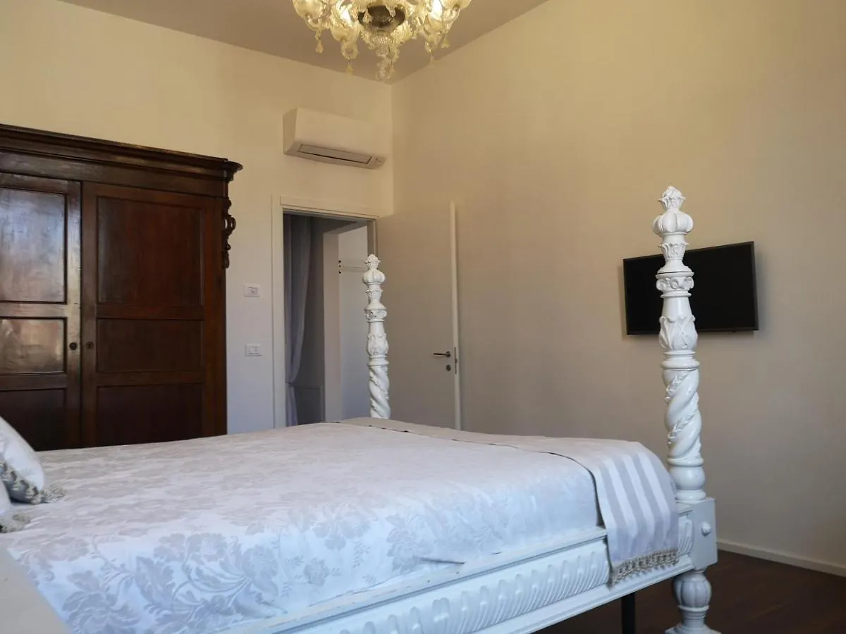 Guglie Palace Venice